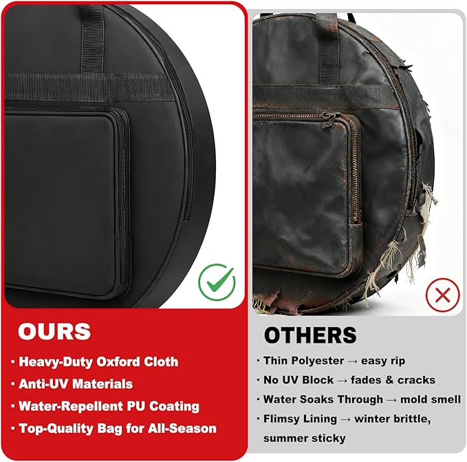 DELSbbq 22" Round Griddle Storage Bag, Heavy-Duty Griddle Cover for Weber 3400382 7435 7436 8835, Waterproof 600D Fabric Carrying Case with Padded Handles Extra Pocket for Outdoor Camping & Travel