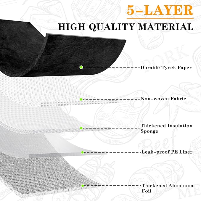 BBQ Blanket for Resting Meat, Reusable Reat Insulated Resting Bag, Smoker Meat Resting Blanket, Insulated Brisket Resting Blanket with Wide Mouth Perfect for Gifting, (21 in Black)