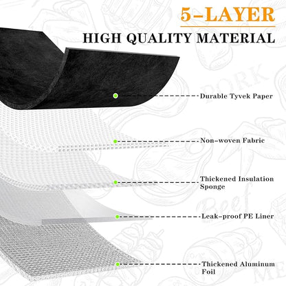BBQ Blanket for Resting Meat, Reusable Reat Insulated Resting Bag, Smoker Meat Resting Blanket, Insulated Brisket Resting Blanket with Wide Mouth Perfect for Gifting, (21 in Black)