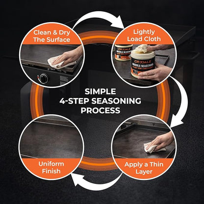 Blackstone Griddle Cleaning Kit - Premium 2-in-1 Blackstone Griddle Seasoning and Conditioner - Blackstone Restoration Kit - Cast Iron and Carbon Steel Cookware - 15.3oz