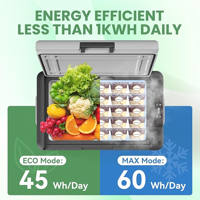 Alpicool Car Refrigerator 12 Volt Portable Car Fridge 39 Quart（37 L Electric Cooler with AC/DC，Single Zone Car Refrigerator Freezer for Truck Van RV Camper SUV, Camping Boat Travel，-4~68°F（CL40