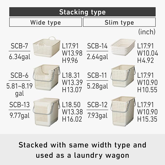 Like-it │SCB-6 │Daily use inside or outside. | Movable handles make it easy to carry around | Portable large basket for kitchen, laundry and kids room | 18.7 x 12.2 x 15.47" | White | 10.57 gal