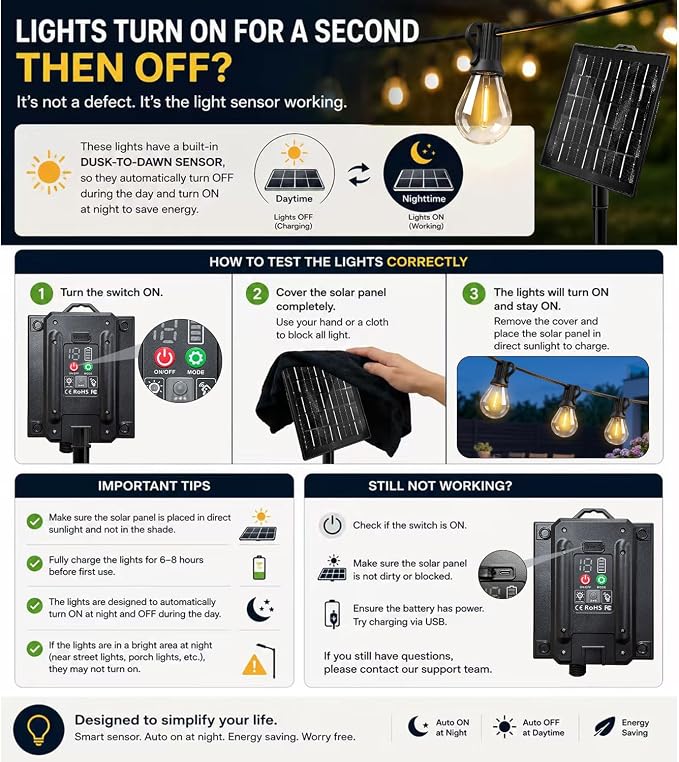 20FT Solar String Lights Outdoor Waterproof IP65, Shatterproof with LED Bulbs Long Last for 20+Hrs,USB & Solar Powered Patio Lights for Backyard, Porch, Garden, Wedding, Christmas,Party Decor