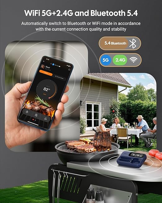 Meat Thermometer Wireless with Dual Probes for Grilling & Smoking | Fitflavor Bluetooth WiFi Meat Thermometer - Smart Meat Probe for BBQ, Oven, Rechargeable IP67 Waterproof