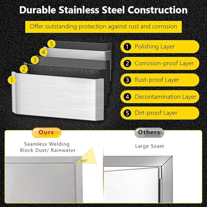 GarveeLife BBQ Access Door, 31 in W x 24 in H Outdoor Kitchen Double Door, 304 Stainless Steel Flush Mount Door for BBQ Island, Grilling Station, Outside Cabinet