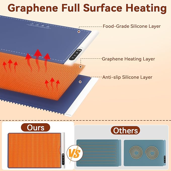 Newise Graphene Warming Mat for Food - Fast Full Surface Heating Electric Warming Tray, Portable Food Warmer for Parties Buffet with 6 Temperature and Timer Settings, Blue