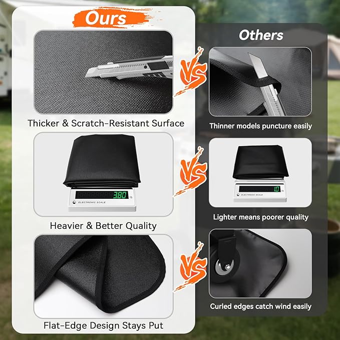 60x40 inches Large Under Grill Mats for Blackstone, Double-Sided Fireproof Outdoor Grill Protective Mat, Oilproof Waterproof BBQ Fire Pit Fireplace Mat