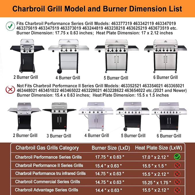Char Broil Grill Replacement Part, Charbroil Grill Burner;5-Burner | Burner L=17.75 inch,304 Stainless Steel;For Charbroil Performance 5 & 4 Burner Grills 463347519 463373019 463342119 463243519