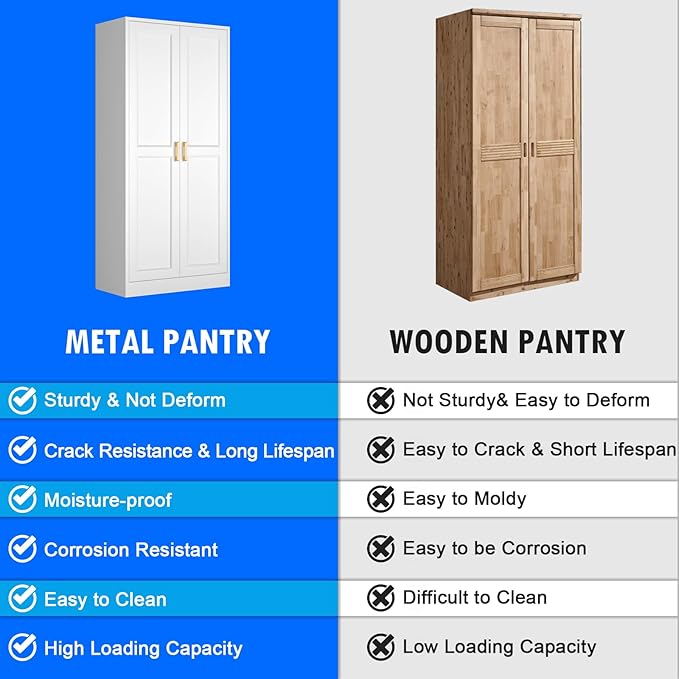 Polup Kitchen Pantry Cabinet, 60 Inch Tall Pantry Storage Cabinet with Doors and Adjustable Shelves, Metal Storage Cabinet with Golden Handles for Dining, Living Room, Assembly Required, White