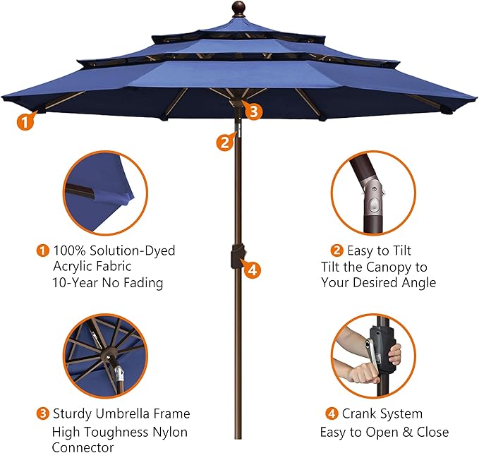 EliteShade USA 10-Year-Non-Fading 10ft 3-Tier Market Patio Umbrella, Commercial Grade Outdoor Table Umbrella with Crank Open, Windproof & UPF 50+ UV Protection, Heavy Duty Ventilation for Garden, Deck, Pool, Backyard, Beach & Bistro, Navy Blue