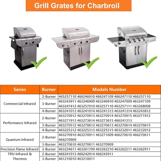 BBQ Future 18 7/16" Grill Grate Replacement Part for Charbroil Tru-Infrared 3 Burners Gas Grill 463241314 463257110 46327091 463271912 466247109 and more, 3 Pack Stamped Stainless Steel Emitter