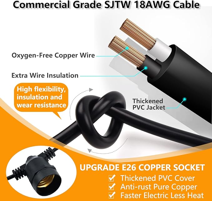 2 Pack x 27Ft Outdoor String Lights, S14 LED, IP65 Waterproof, Connectable, Warm White, for Patio, Edison Vintage, 918Ft Maximum, Shatterproof