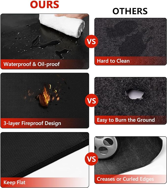 Protebox 90 x 48 inch Under Grill Mats for Outdoor Grill, Double-Sided Fireproof Deck and Patio Protector Mat, Waterproof Oil-Proof BBQ Floor Pad Indoor Fire Pit Fireplace Mat
