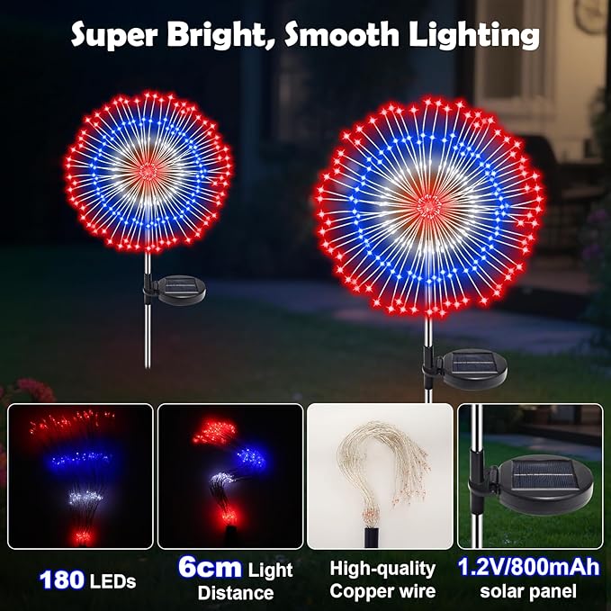 4th of July Decorations Solar Fireworks Lights for Outside, 2 Pack 180LED Red White Blue Solar Lights Outdoor with 8 Mode, Firework Patriotic Light for 4th of July Memorial Day Party Decoration