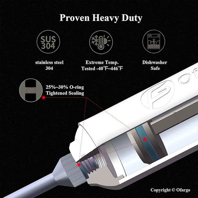 Ofargo Meat Injector, Meat Injectors for Smoking with 3 Marinade Food Injector Syringe Needles, Injector Marinades for Meats, Turkey, Brisket; Father Day Gifts for Dad Husband Men, 2-oz Capacity