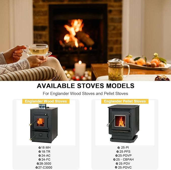 AC-DGKC Stove Door Gasket Rope for Englander Pellet Stoves 25-PDVC, 25-PDV, 55‐SHPCBPAH and Englander Wood Stoves 28-3500, 18-MH, 24-AC, 3/4'' x 7FT Graphite Impregnated Fiberglass Seal Rope.
