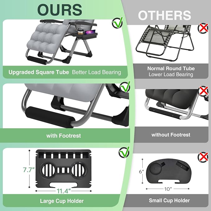 Suteck Zero Gravity Chair, Reclining Camping Lounge Chairs, Patio Recliner | Removable Cushion & Headrest, Upgraded Lock, Large Cup Holder and Footrest, Foldable for Indoor Outdoor