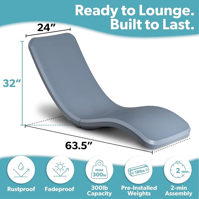 Coast Modern in Pool Lounge Chair - Waterproof & Weighted Chaise Lounger - Outdoor Pool Furniture for Patio or in Baja Shelf - Stone Blue