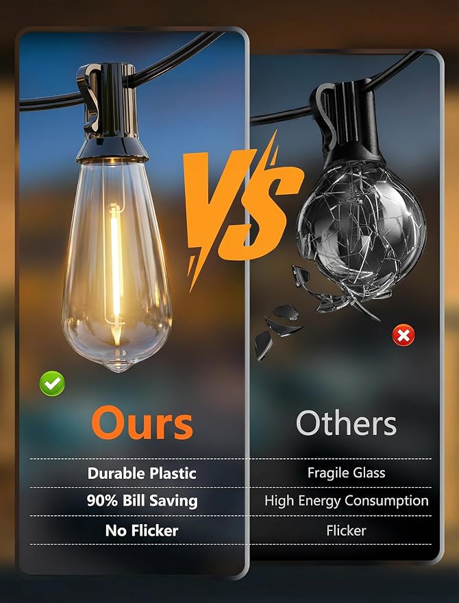 Oviejo 20Ft LED Outdoor String Lights with 22 ST40 LED Shatterproof Bulbs | Waterproof Edison Patio String Lights for Outside Deck Camp Backyard Pergola Party, E17 Base, 2700K Dimmable