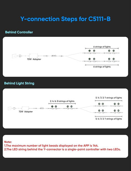 APPECK RGBW Permanent Outdoor Lights 200ft, 40LM, with 144 LED Bulbs, White | IP67 Waterproof, 111 Scene Modes, 2700K Warm White, Music Sync, Individual Control, Eave Lights Compatible with Alexa