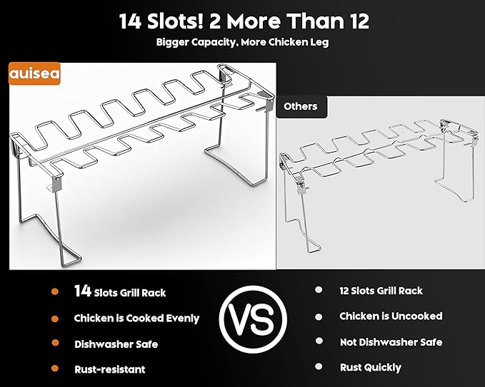 auisea Large Chicken Leg Rack for Grill 14 Slots with Drip Pan, Sturdy Stainless Steel Drumstick Holder for Oven & Smoker, Mirror-Finish for Easy Clean