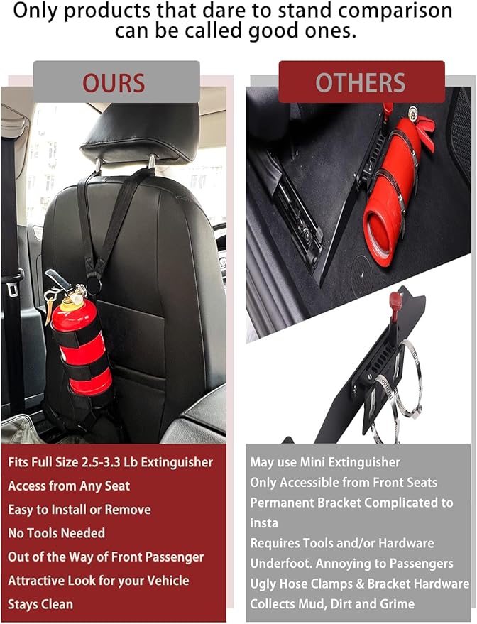 2-Pack Car Fire Extinguisher Bracket：Adjustable Extinguisher Mount Strap for 2.5-3.3lb Extinguisher Use for Universal Truck ATV Car & More Car Roll Bar Fire Extinguisher Mount Holder