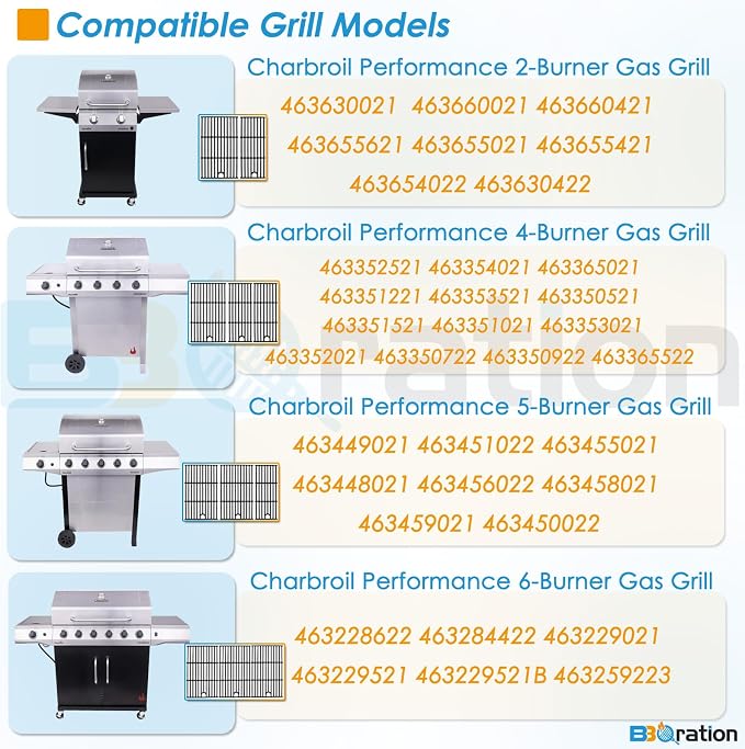 17" Grill Grate and Heat Plate for Charbroil Performance 2-Burner 463630021 | G426-0004-W1 G426-0005-W1 Cooking Grate for Charbroil 463630021 463660421 463630422 463660021, Heavy-duty Cast Iron