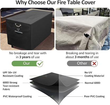 Fire Pit Cover Rectangle Super Waterproof 56" L x 38" W x 22" H, UPF 50+ Outdoor Fire Pit Table Cover 600D Strong Tear Resistant and Fading Resistant for Rectangular Fire Pit - Black
