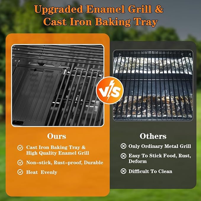 G31Pro Gas Grill,Heavy-Duty Stainless Steel Propane Gas Grill.3 Burner Gas Grill with Side Burner,34000 BTU BBQ Grill for Outdoor Cooking,Barbecue,Garden and Patio Backyard