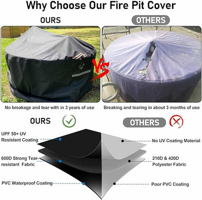 QH.HOME Fire Pit Cover Round Super Waterproof, 32" D X 14" H Outdoor Round Firepit Cover 600D Strong Tear Resistant,Fire Pit Covers Premium Fading Resistant for Outdoor Fire Pit