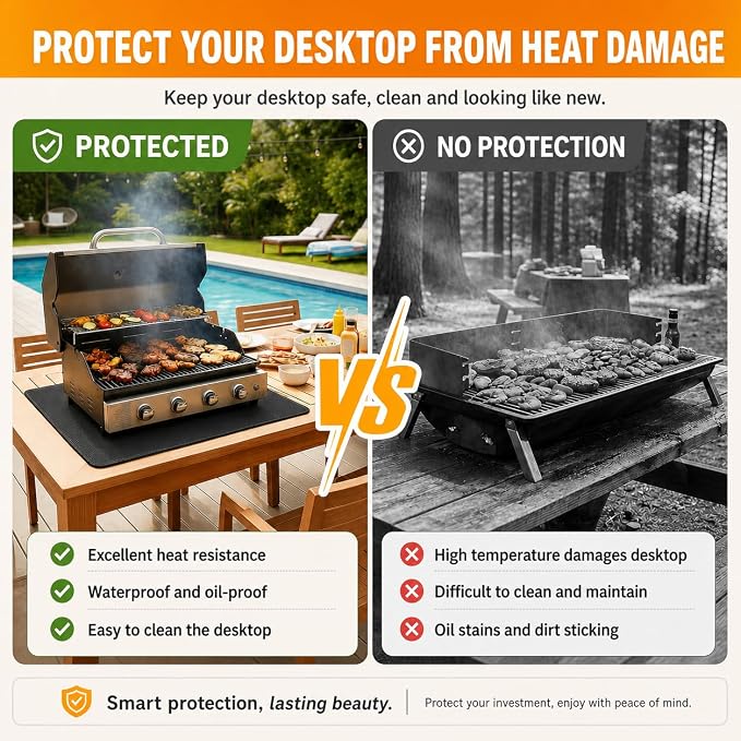 31 x 24 Inch Heat Resistant Mats for Countertop and Tabletop Grill | Fireproof Grill Mat for Outdoor Grill, fits Portable Charcoal Grills, Gas Grills, Pizza Ovens, fits Blackstone & Ninja, Black