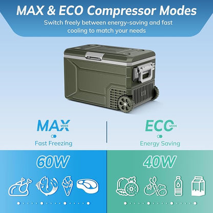 Antarctic Star 12 Volt Refrigerator,68QT(64L)Electric Cooler Compressor, -4℉~68℉ Portable Refrigerator,Car Fridge 12/24V DC 100-240V AC Portable Freezer with Wheels&2 Baskets for Camping,RV,Car,GREEN | 64L Car Fridge Compressor,Plug in Coolers for Vehi...