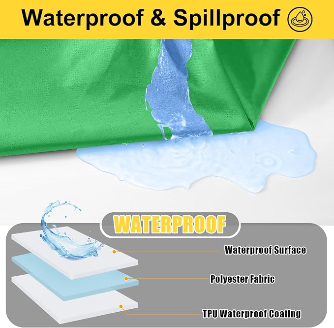 Smiry Picnic Table Cover with Bench Covers, Waterproof Elastic Fitted Polyester Tablecloths for 8 Ft Rectangle Tables, Washable Windproof Tablecloth for Camping, RV & Outdoor (Green, 30x96 Inches)