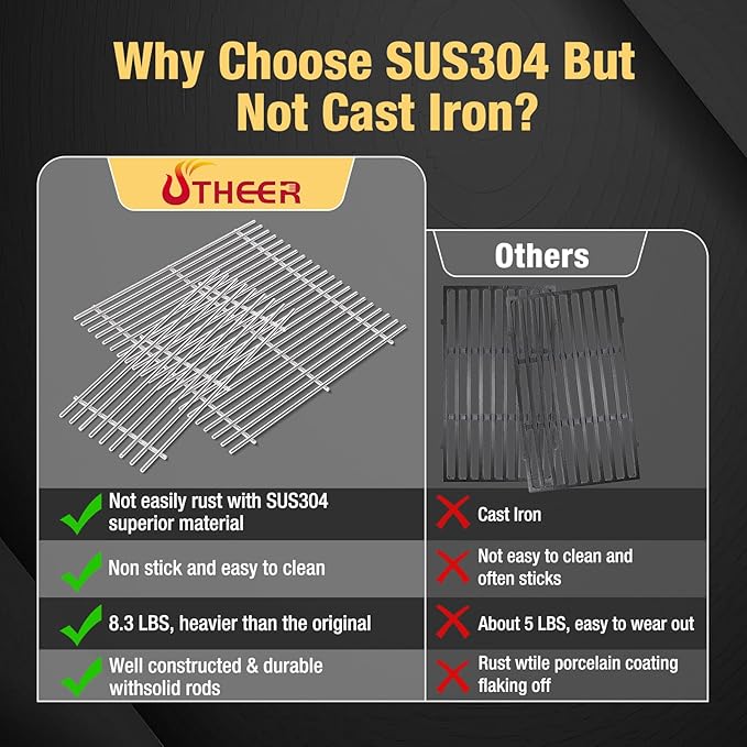 Utheer 304 Stainless Steel Cooking Grates for Weber Spirit 400 Series (2025 & Newer), 2PCS 7mm Solid Rod Replacement Grill Grate Set, Fits Weber Spirit E-425 S-425 E-435 EP-425 EP-435