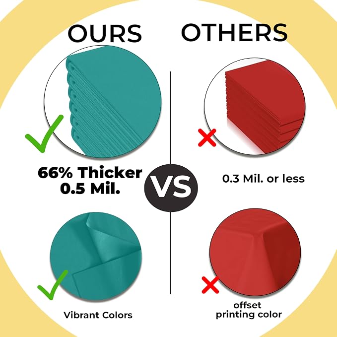 Exquisite 66% Thicker Premium Plastic Table Cloth Rectangle Table Cover 0.5 Mil 24 Pack Teal Table Cloth 54 Inch x 108 Inch Disposable Tablecloth Won't Tear Easily Like Cheap Thin Brands