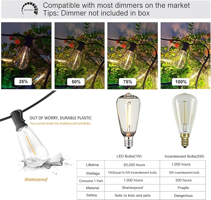 200FT Outdoor Edison String Lights for Outside LED Waterproof 2200K Patio Lights with 104 ST38 Shatterproof Plastic Bulbs Soft Warm Bistro Lights Outdoor Connectable for Gazebo Pergola 2Pack x 100FT