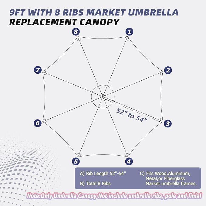 9ft Patio Umbrella Replacement Canopy,Outdoor Table Market Yard Umbrella Top Outdoor Umbrella Canopy with 8 Ribs