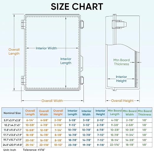 TICONN Outdoor Electrical Box Waterproof, Junction Box IP67 ABS Plastic Enclosure with Hinged Cover with Mounting Plate, Wall Brackets, Cable Glands (Off-White, 17.7"x13.8"x7.9")