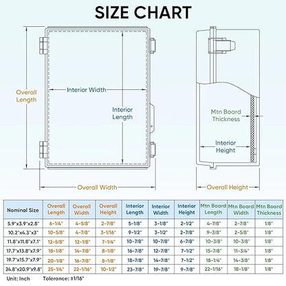 TICONN Outdoor Electrical Box Waterproof, Junction Box IP67 ABS Plastic Enclosure with Hinged Cover with Mounting Plate, Wall Brackets, Cable Glands (Off-White, 24.8"x20.9"x9.8")