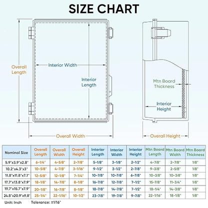 TICONN Outdoor Electrical Box Waterproof, Junction Box IP67 ABS Plastic Enclosure with Hinged Cover with Mounting Plate, Wall Brackets, Cable Glands (Off-White, 19.7"x15.7"x7.9")