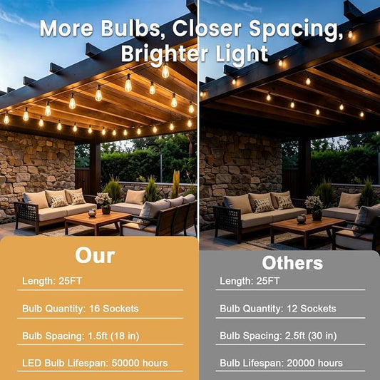 25FT Solar String Lights, Remote & USB Port, Outdoor Waterproof | 1.5FT Spacing, 16+1 Shatterproof Edison Bulbs, IP65, 2700K Warm White, Timer & Dimmable, String Lights for Outside, Yard
