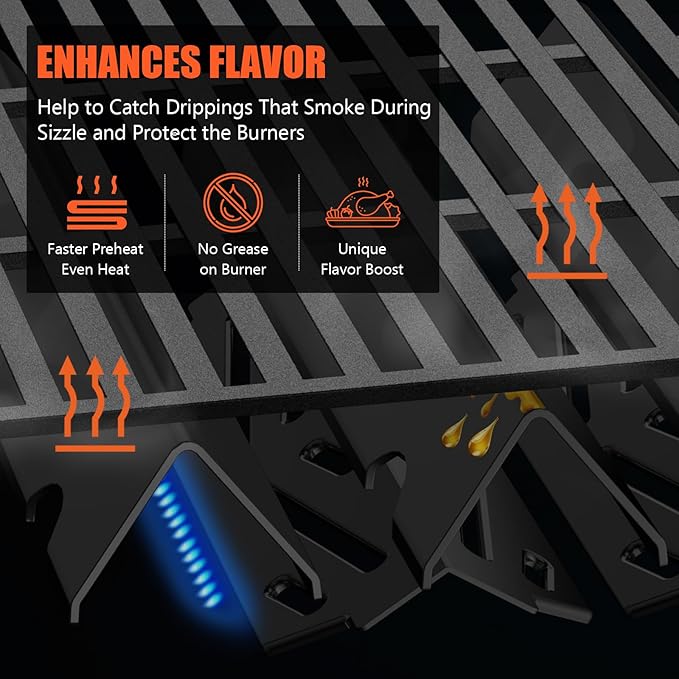 Genesis ii Flavorizer Bars and Genesis ii Heat Deflector for Weber GS4 Genesis II 300 ii E-310 E310 ii E-315 ii E-335 ii S-335 ii se-335 Grill, Weber Genesis 2 Grill Parts for Weber 66795 66032 66685