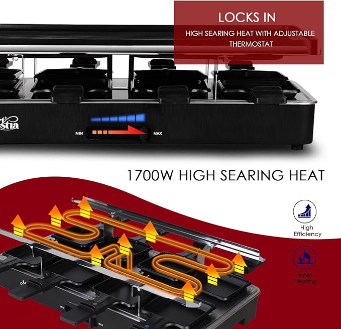 Artestia Indoor Electric Party Grill for 6–8 People, 1700W Korean BBQ Table Grill & Raclette Cheese Melting Grill, Nonstick & Granite Plates, Adjustable Temperature for Family & Party Use