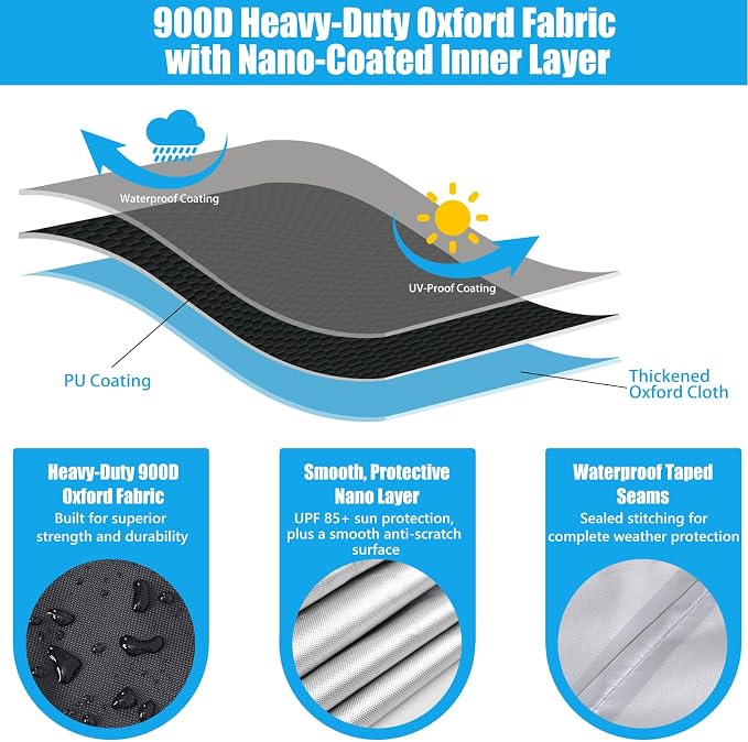 15 ft Patio Umbrella Cover Waterproof 900D, for Double-Sided Umbrellas | Umbrella Covers for Outdoor Umbrellas, 900D Oxford Fabric, Top Vent, Telescopic Pole, Zipper Closure,Hem Drawstring