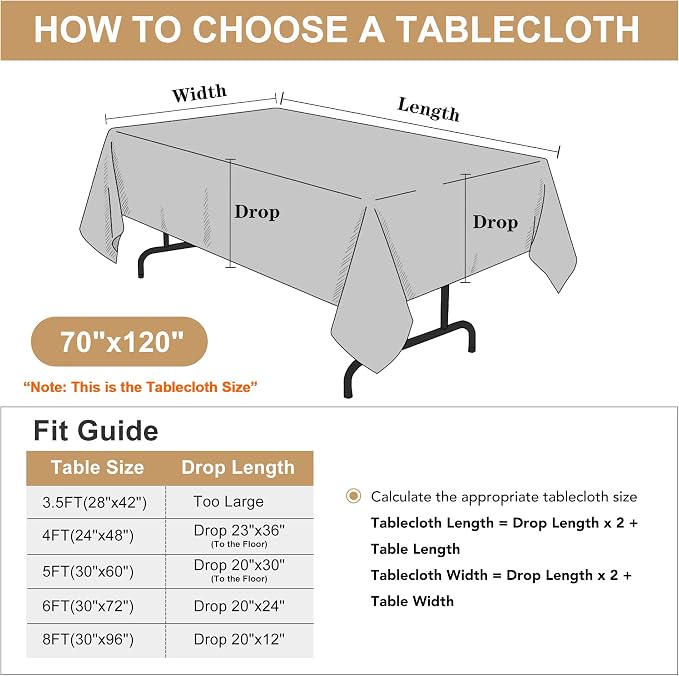 sancua Rectangle Tablecloth - 70 x 120 Inch - Stain and Wrinkle Resistant Washable Polyester Table Cloth, Decorative Fabric Table Cover for Dining Tables, Buffet Parties and Camping, Light Grey