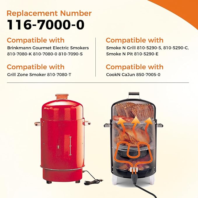 116-7000-0 Electric Heating Element | Compatible with Brinkmann Gourmet Electric Smoker - SmokeN Grill 810-5290-5 810-5290-C 810-7080-K 810-7090-S Heating, 1500 W