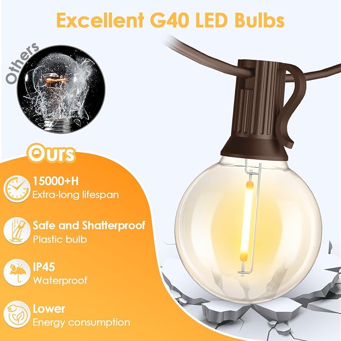 Mlambert 25FT G40 LED Outdoor String Lights, Plug-in Waterproof Patio Lights with 10 LED Bulbs (1 Spare), Porch Lights for Backyard Party Decor, Brown