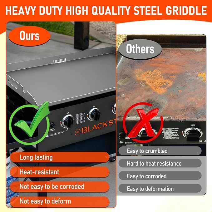 Upgrade Griddle Replacement Top for Blackstone 36 Inch | Flat Top Grill with Rear Grease System, Heavy Duty Steel, Flat Top Griddle Replacement for 1554 1818 1820 1825 2151