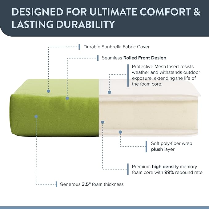 California Umbrella Outdoor Dining Chair, Patio Seat Cushion, 20 x 40 Inch, Premium Outdoor Memory Foam, Fade Resistant Sunbrella Fabric, Fabric Ties,Macaw