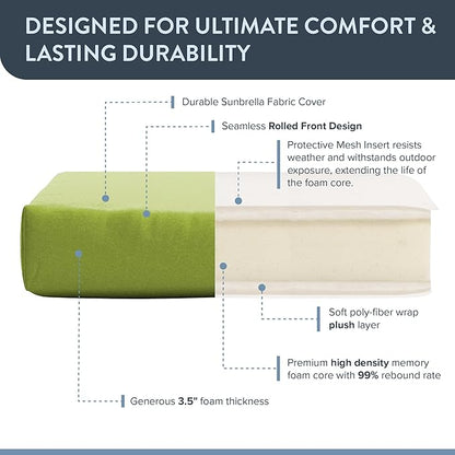 California Umbrella Outdoor Dining Chair, Patio Seat Cushion, 20 x 40 Inch, Premium Outdoor Memory Foam, Fade Resistant Sunbrella Fabric, Fabric Ties,Macaw
